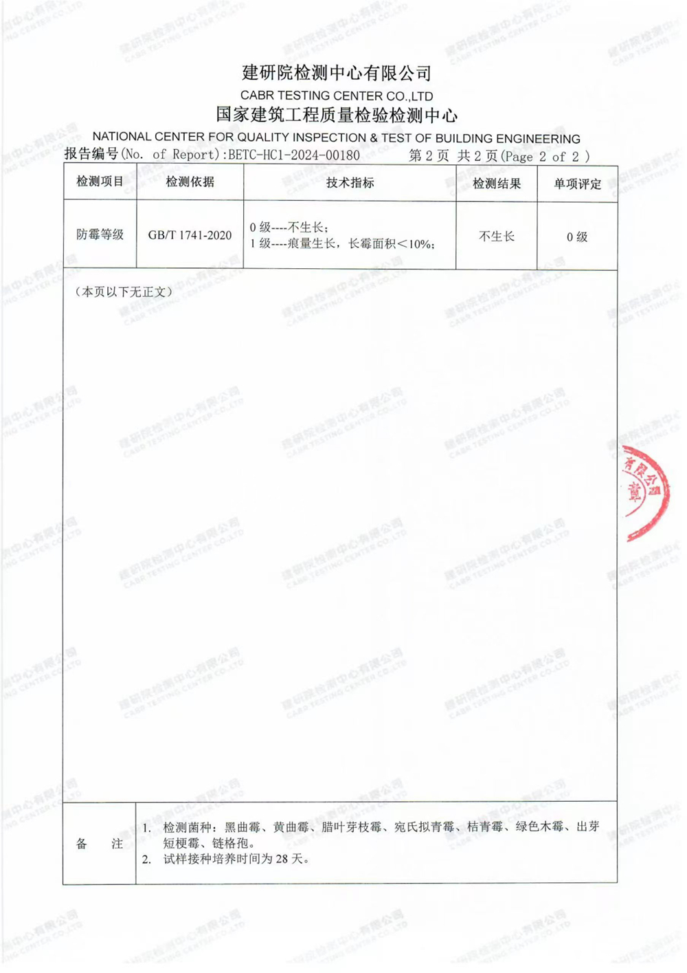 檢測報告